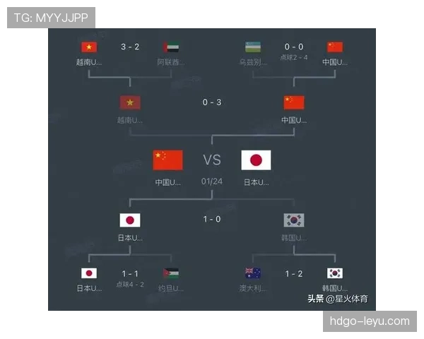 日本国家队最新大名单公布,备战国际赛事阵容显示出竞争力增强的趋势 日本国家队最新大名单公布,备战国际赛事阵容显示出竞争力增强的趋势