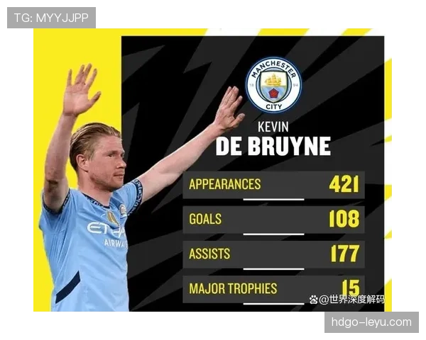 德布劳内与哈维,中场大师的传球调度与控制力对比