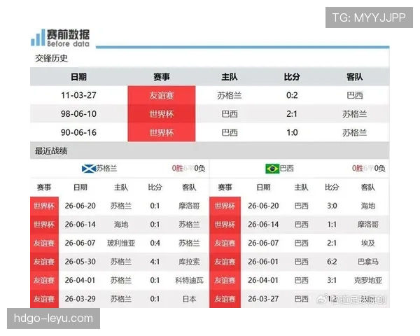 世界杯C组苏格兰出局回顾:第三名身份仍被淘汰